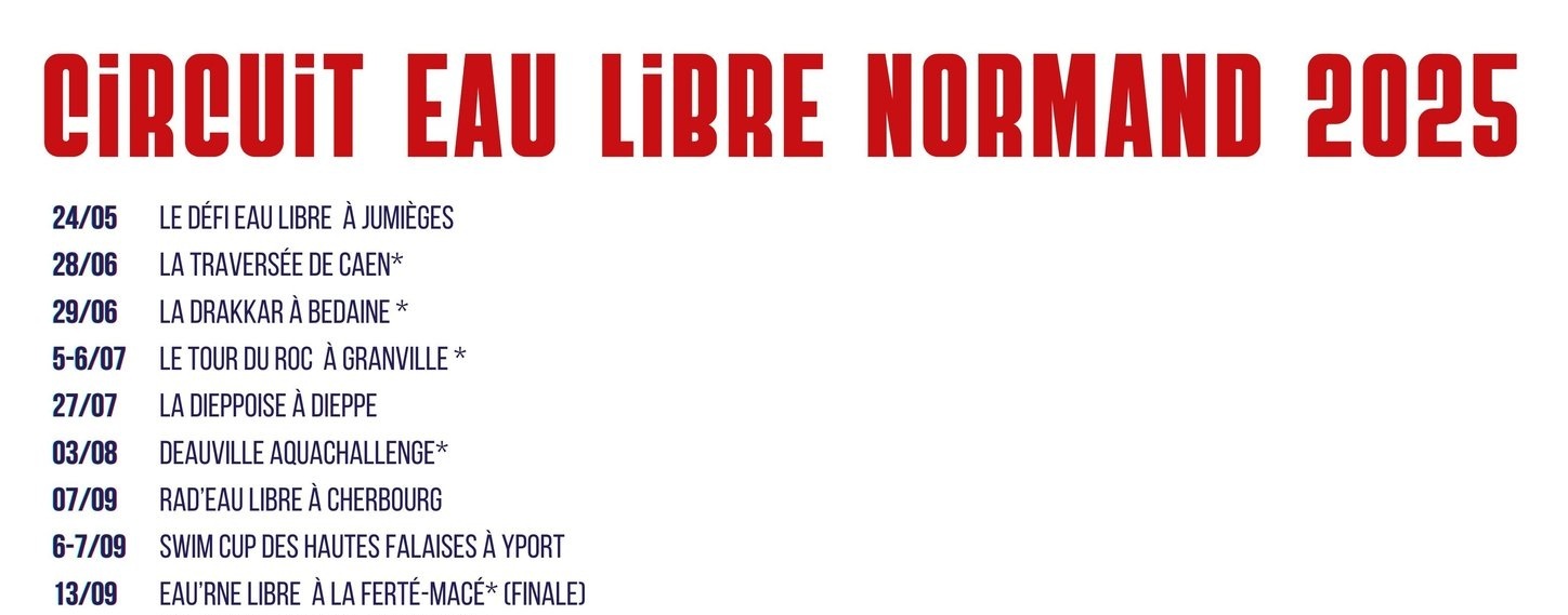 RESULTATS CIRCUIT EAU LIBRE NORMANDIE