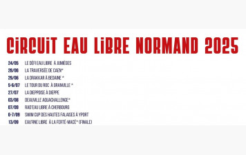 RESULTATS CIRCUIT EAU LIBRE NORMANDIE