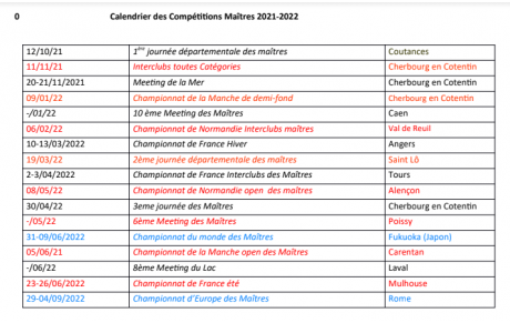Calendrier des compétions Maitres 2021/2022