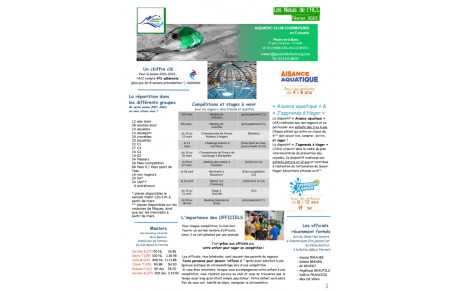 News ACC Mars 2022