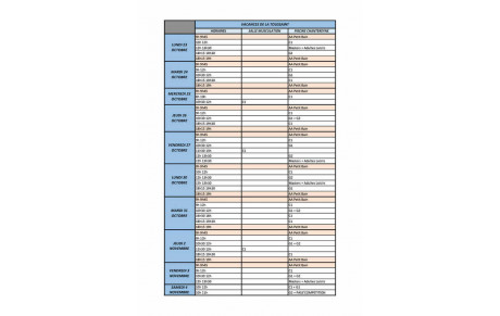 Entrainements Vacances Scolaire Octobre 2023