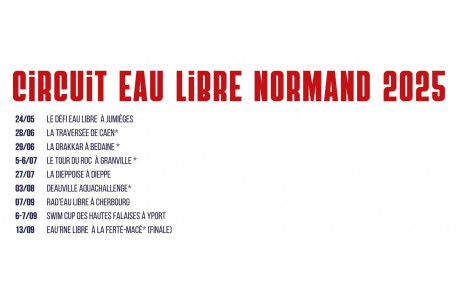RESULTATS CIRCUIT EAU LIBRE NORMANDIE
